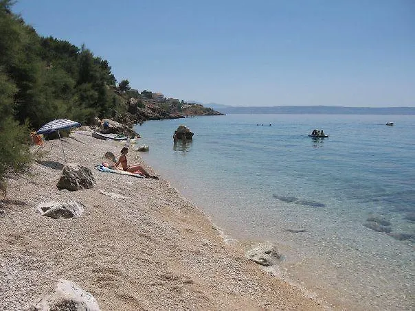 Markotic Drašnice